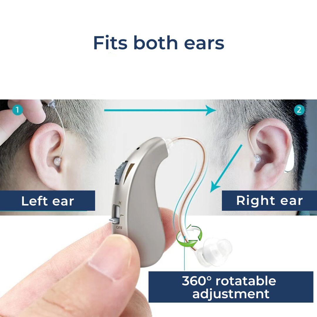 HearingPlus Rechargeable Digital Hearing Aid | for Clear Sound Amplification - Comfortable - Adapted for Daily Use Olvoria