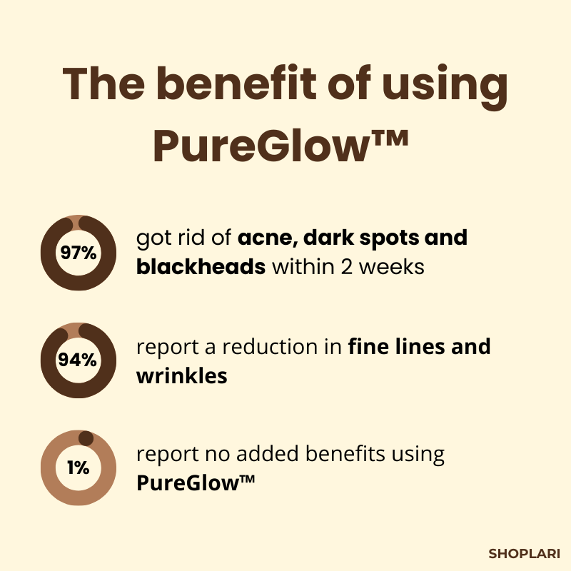 1+1 Free PureGlow™ Black Tea Mask