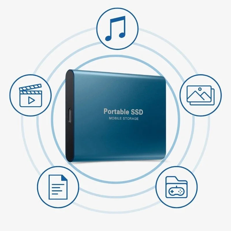 16 To/8 To/4 To/2 To/1 To External Ultra Fast SSD