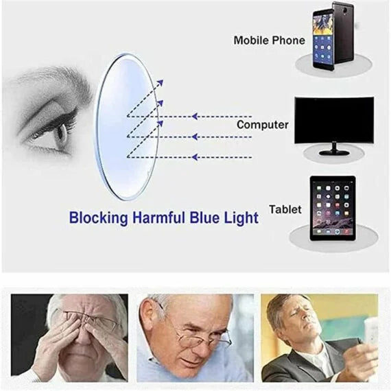 Adjustable Focus Glasses for Near and Far Sight