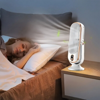 Ventilateur de refroidissement AeroLux Elite | Double moteur, rotation à 720°, rechargeable USB et ultra silencieux pour un confort optimal partout