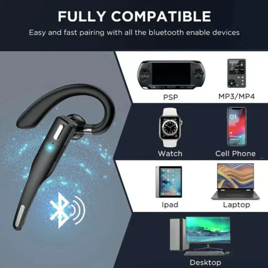 Bluetooth 5.1 Noise Cancelling Headset with Dual Microphones for Men