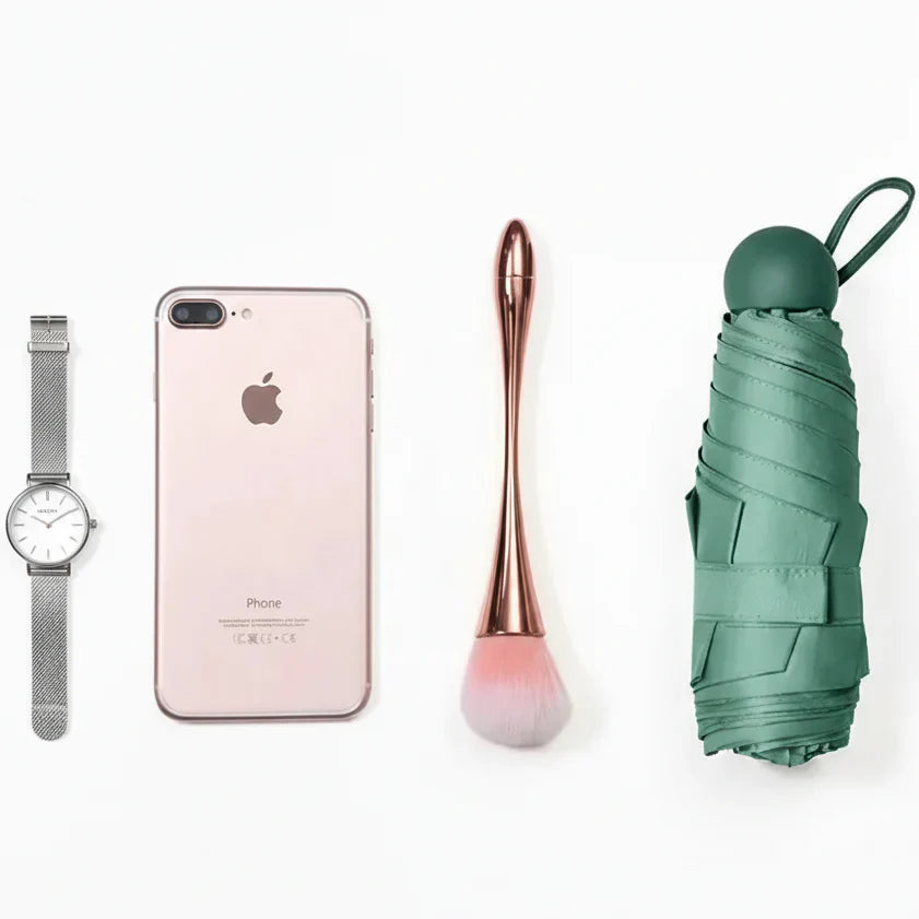 CAPBRELLA – Compact & Stylish Umbrella for Every Occasion
