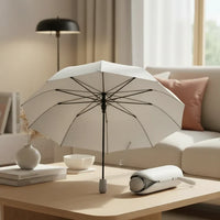 CAPBRELLA – Συμπαγής και κομψή ομπρέλα για κάθε περίσταση