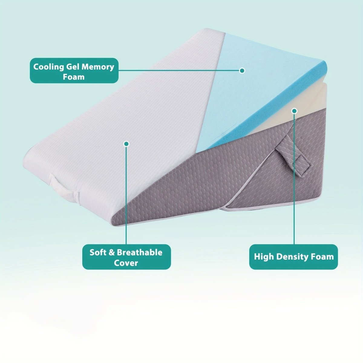 COMFORTRISE – Adjustable Memory Foam Wedge Cushion for Back and Leg Relaxation