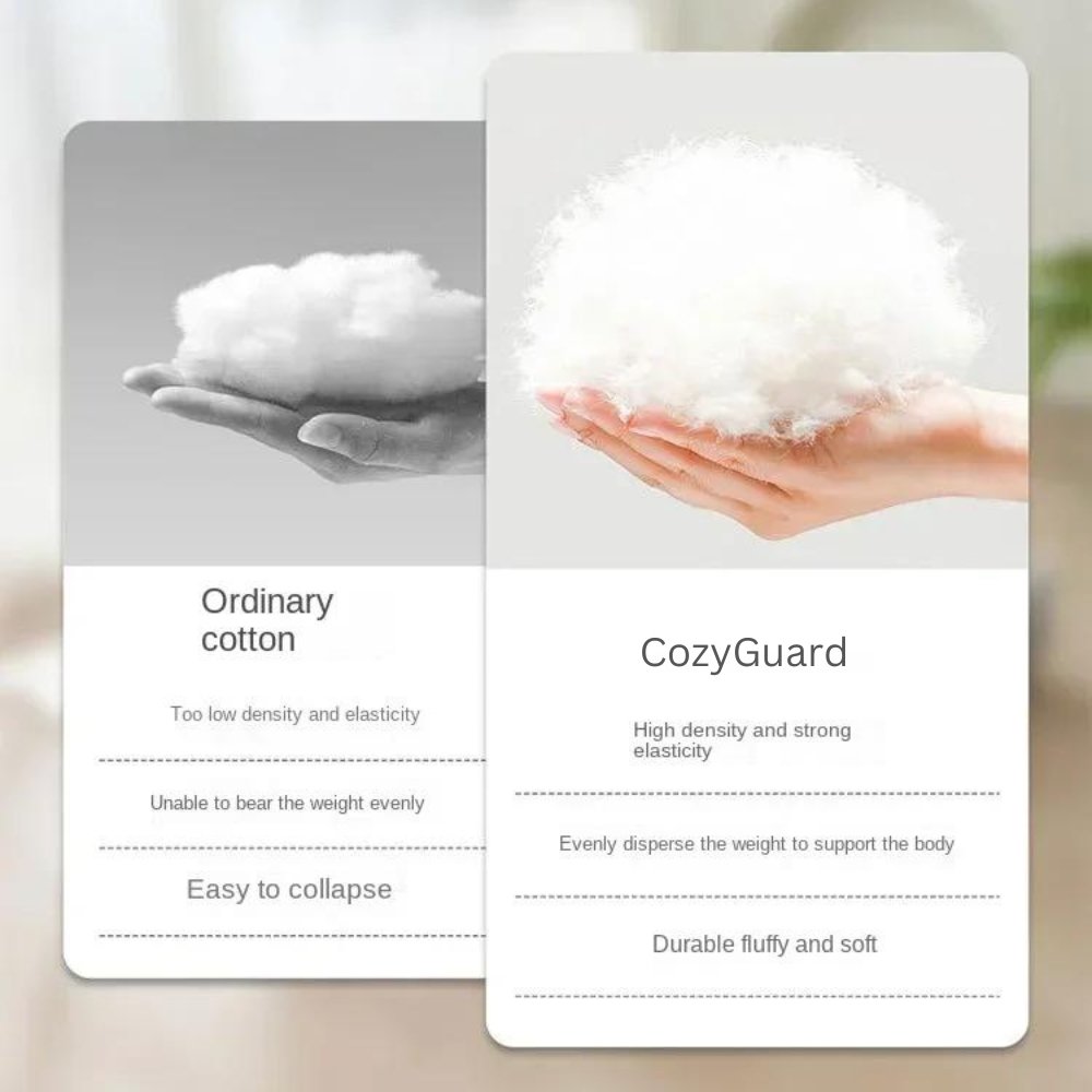CozyGuard • Waterproof & Comfortable Dog Bed