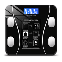 FITSCALE – Balance d’analyse corporelle intelligente avec connectivité application