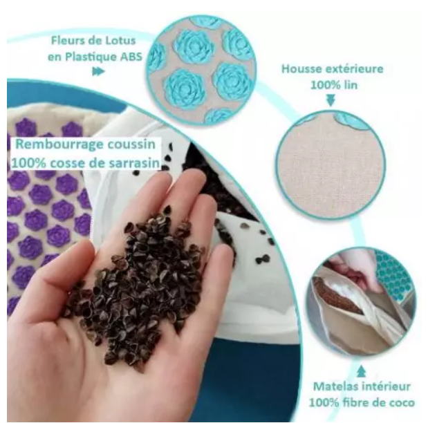 Florapress Flower Field Mat – Natural Well-being through Acupressure