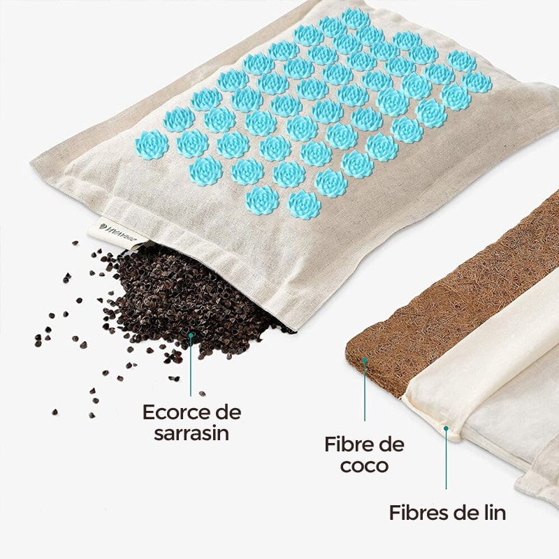 Florapress Flower Field Mat – Natural Well-being through Acupressure