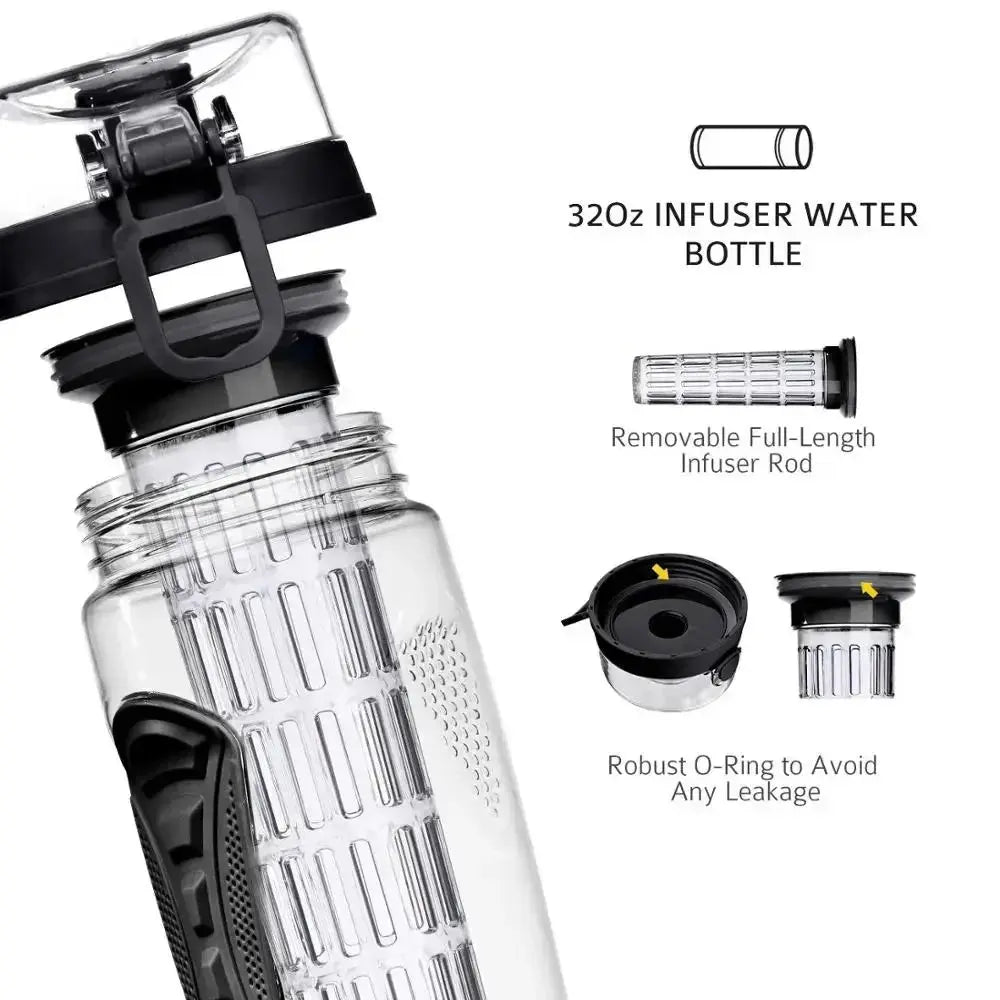 Fruit Infuser Bottle with Long Infuser Sleeve and Time Indicator