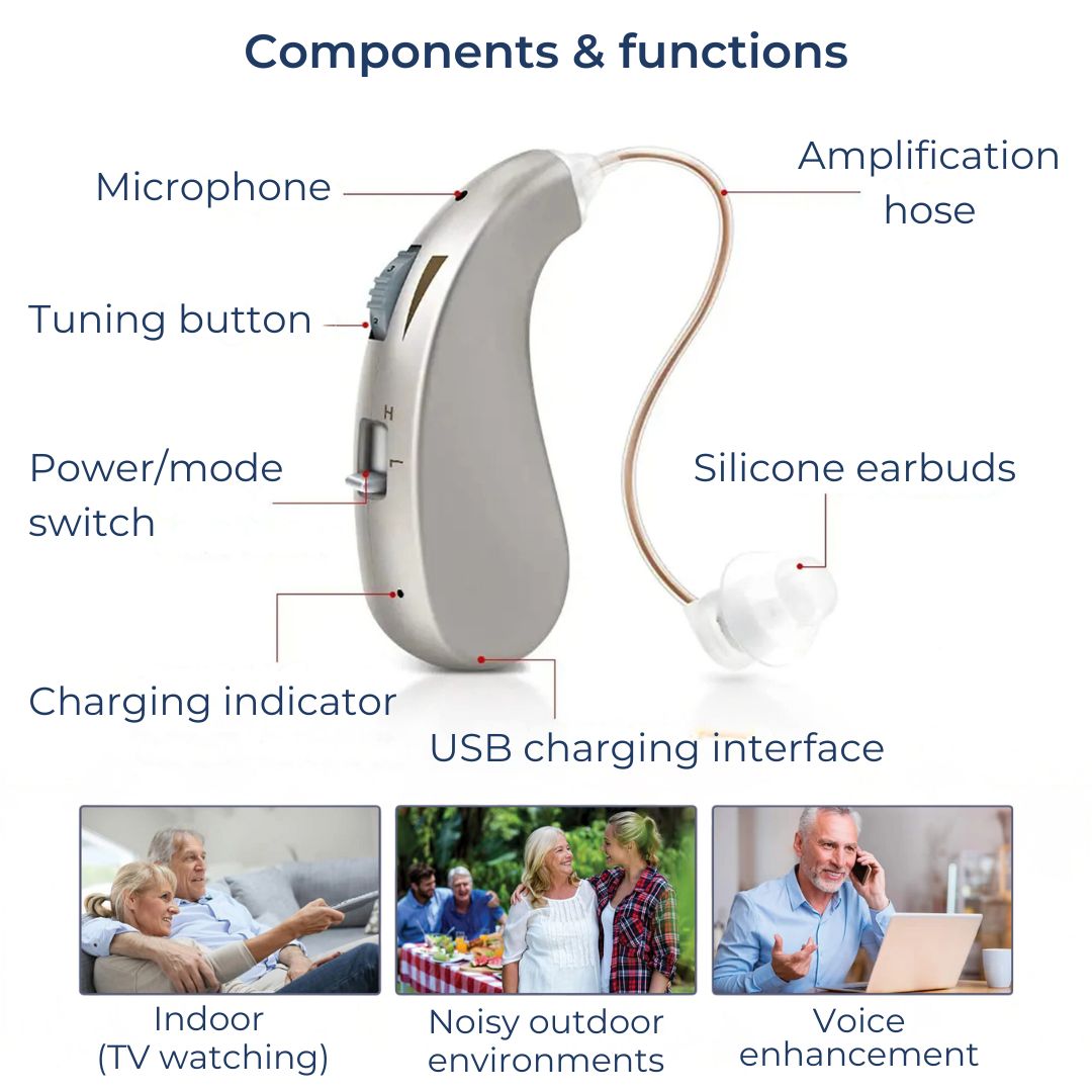HearingPlus Rechargeable Digital Hearing Aid | for Clear Sound Amplification - Comfortable - Adapted for Daily Use Olvoria