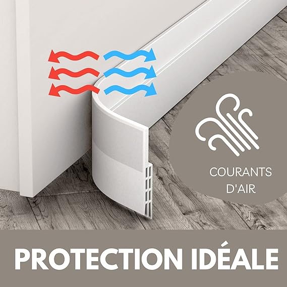 Insulating Door Bottom - Noise - Cold, Humidity and Insects