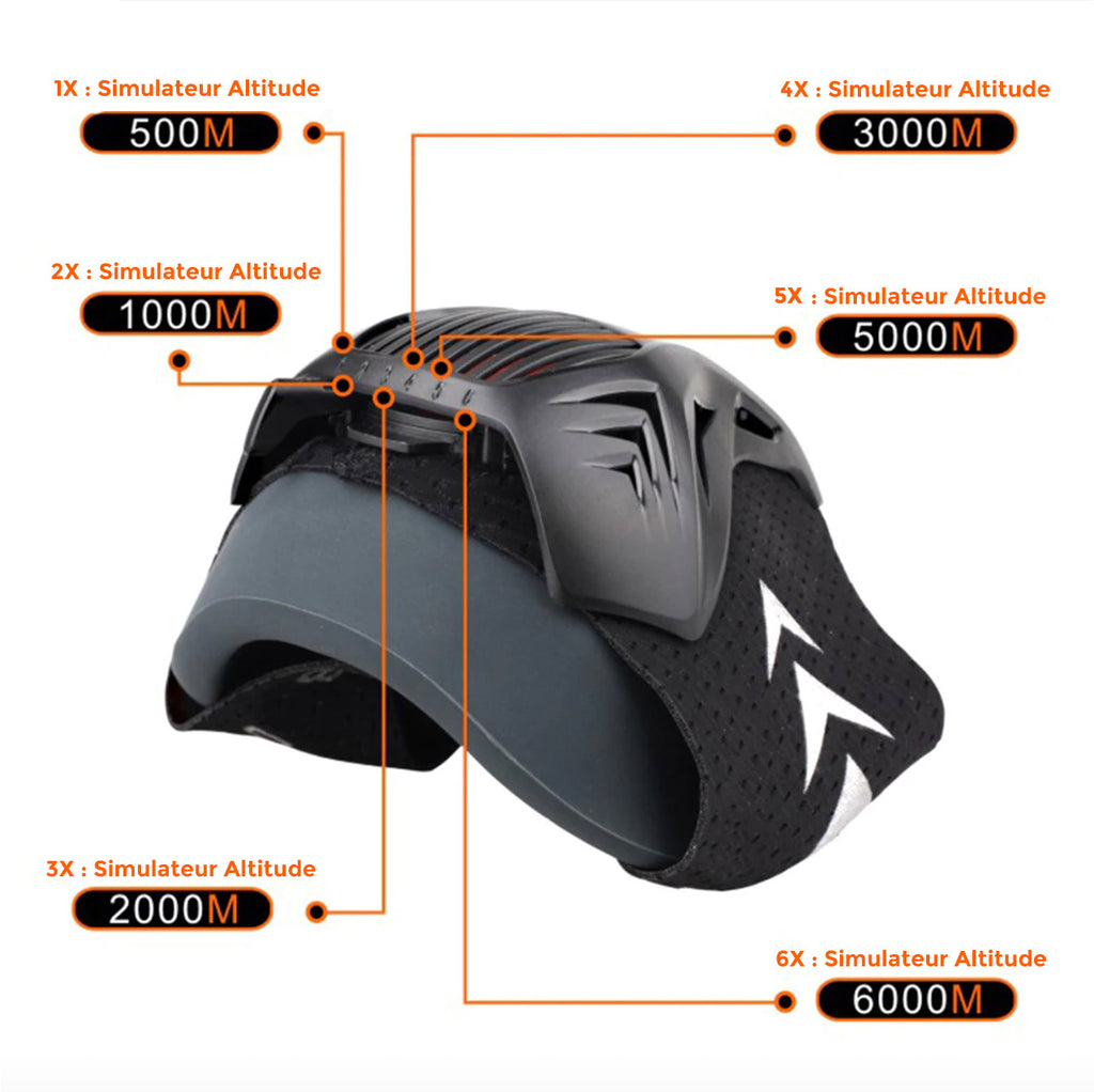 Intense Altitude Simulator FDBRO™