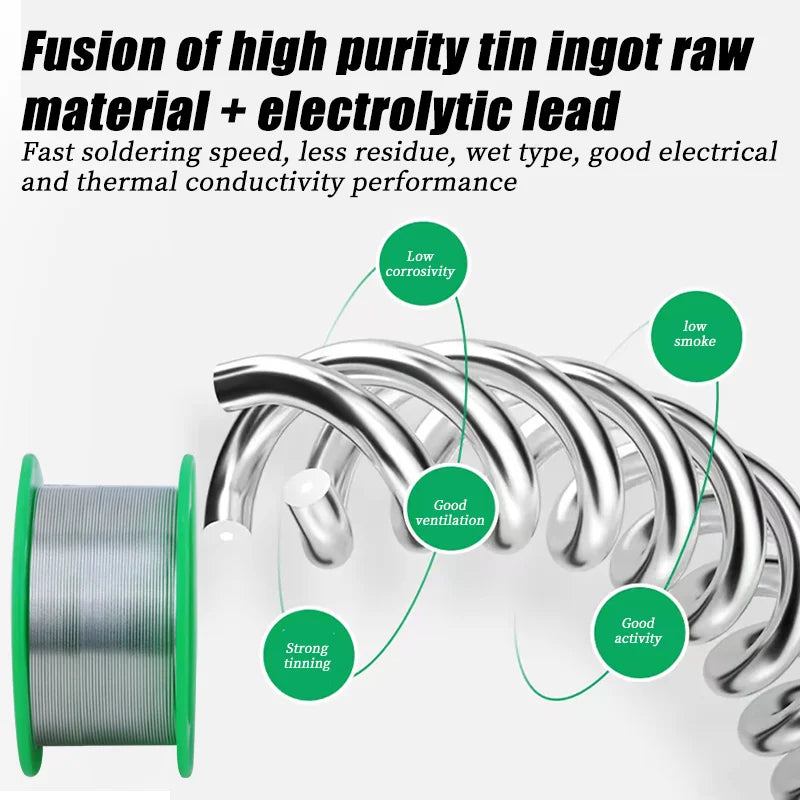 Lead-Free Solder with Flux Core – Low Temperature Solder