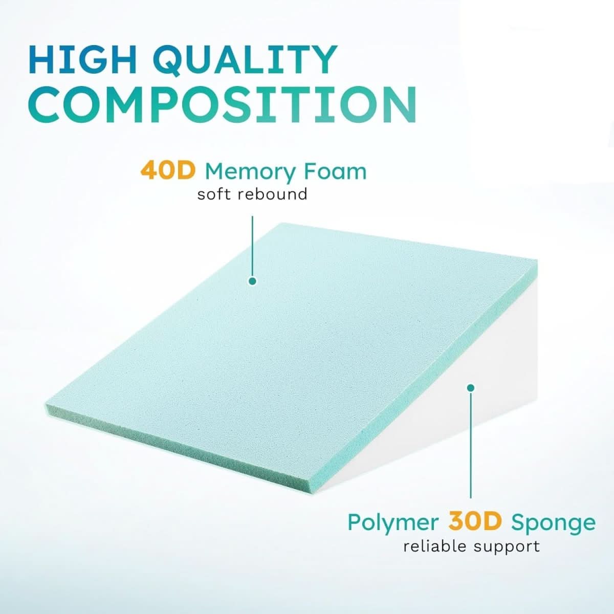 LUXEWEDGE – Premium Comfort at the Perfect Angle