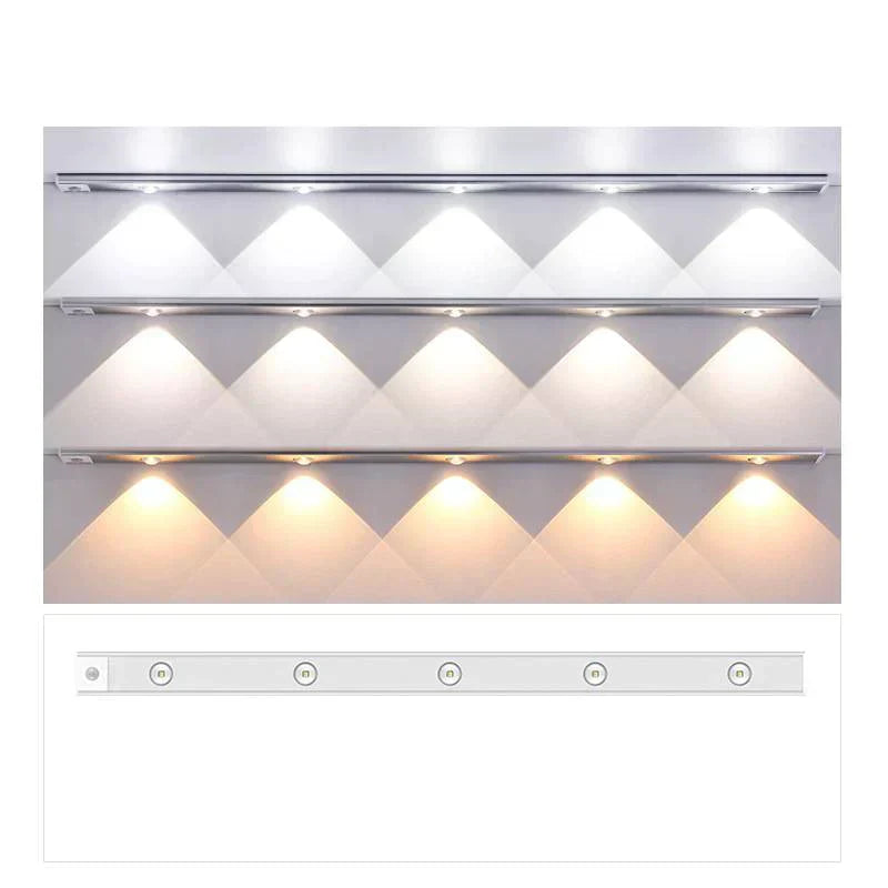 Luxury Wireless LED Cabinet Light - LumiLux
