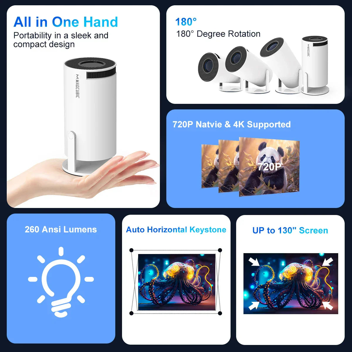 Magcubic HY300 Pro 4K Android 11 Dual WiFi6 260ANSI BT5.0 Outdoor Home Theater