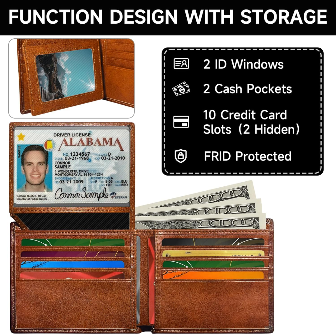Men's Bifold Wallet made of Top Grain Leather - EliteFold