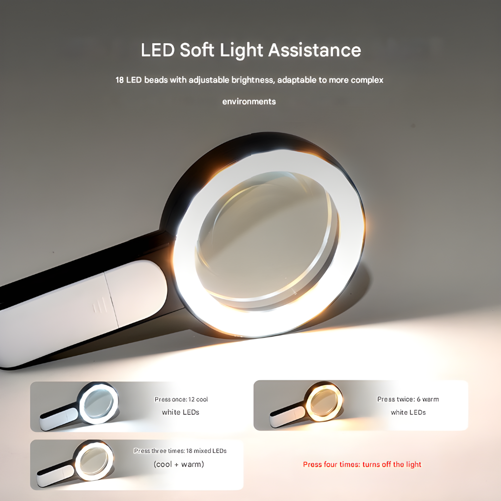 Olvoria | 20x Magnifying Glass with Handle for Close-up Viewing