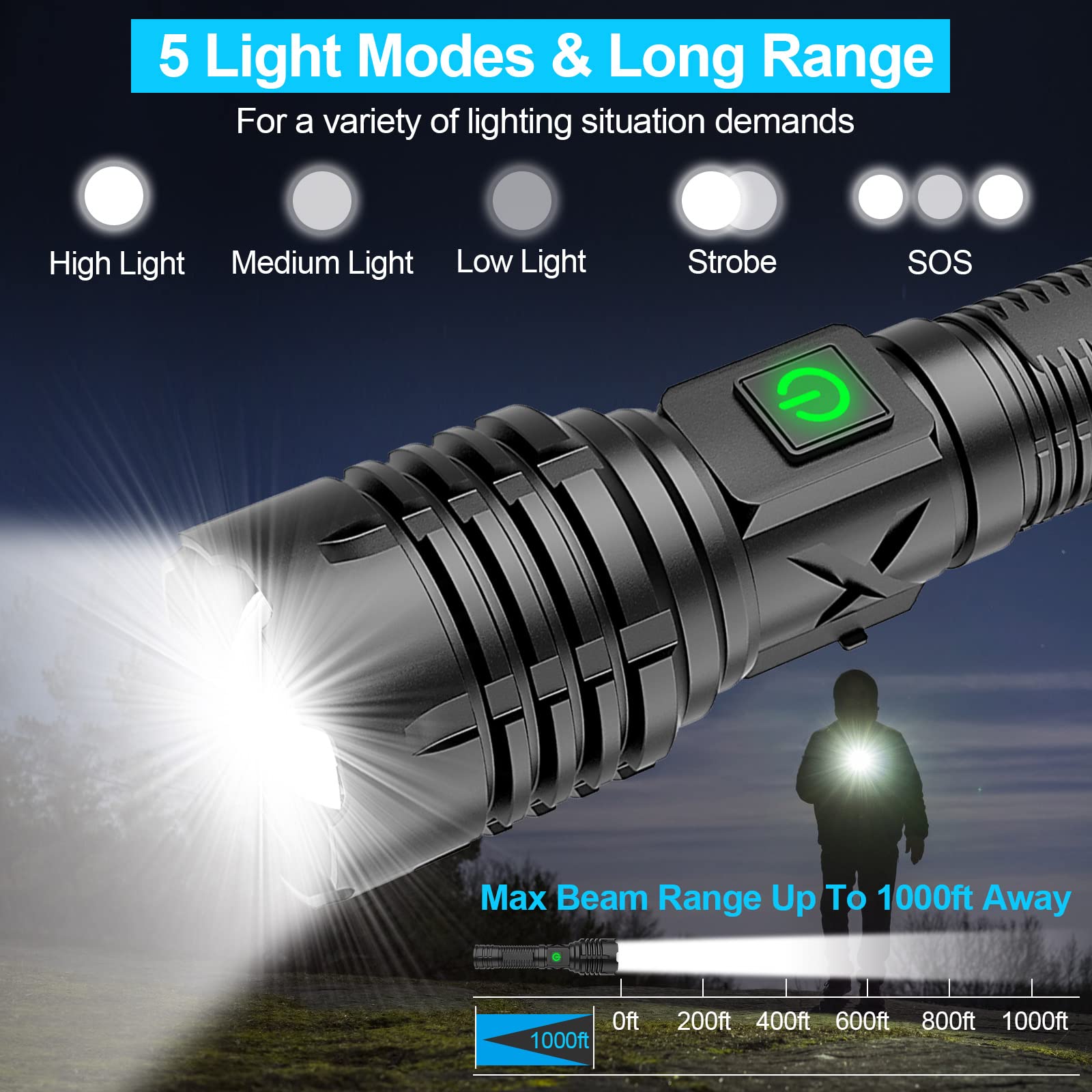 Olvoria | Banral 100000 lumen rechargeable pocket flashlight, IPX6 waterproof, 5 modes, zoomable, aluminum