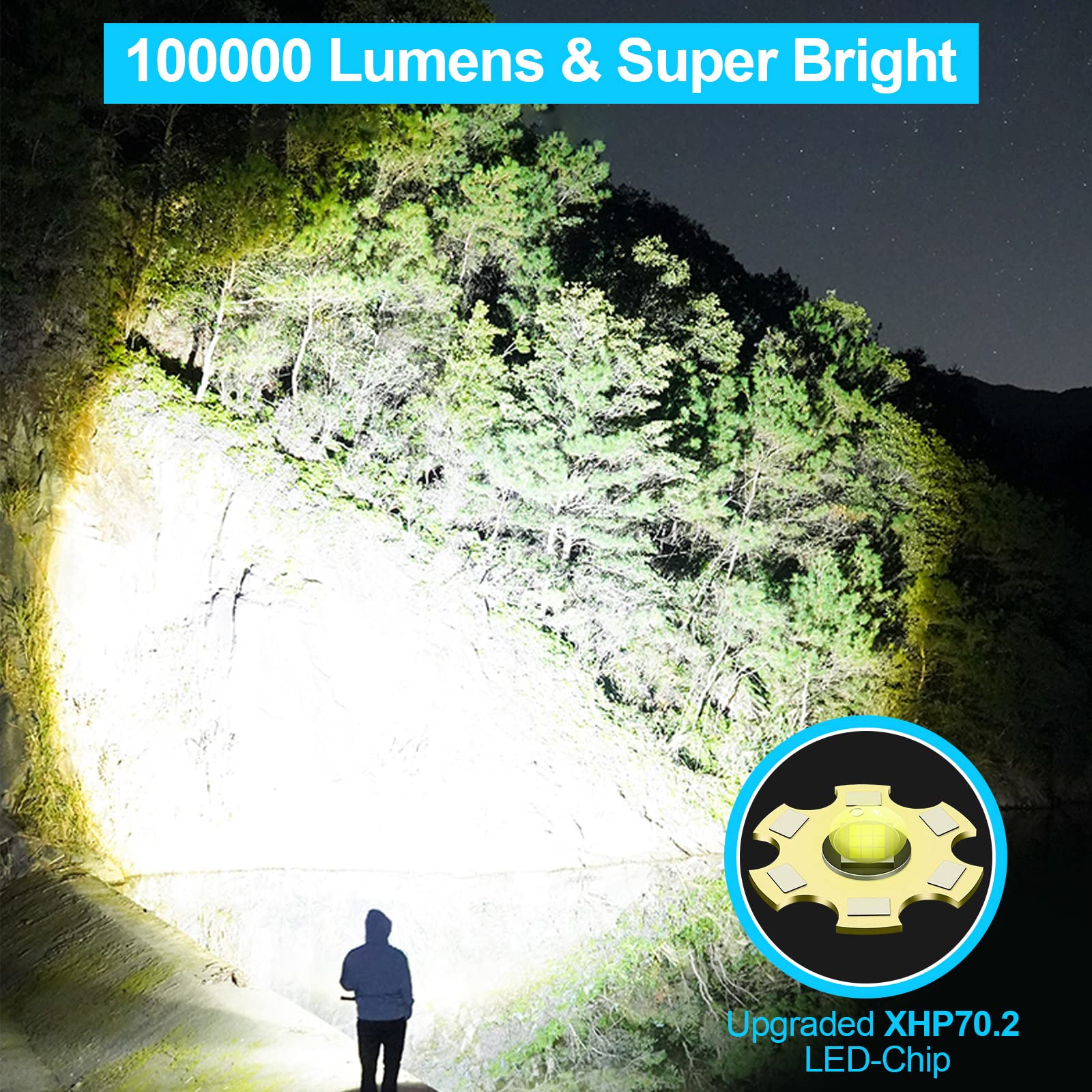 Olvoria | Banral 100000 lumen rechargeable pocket flashlight, IPX6 waterproof, 5 modes, zoomable, aluminum