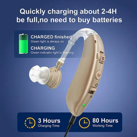 Olvoria | Behind-the-Ear Hearing Aid - Powerful Sound Enhancement