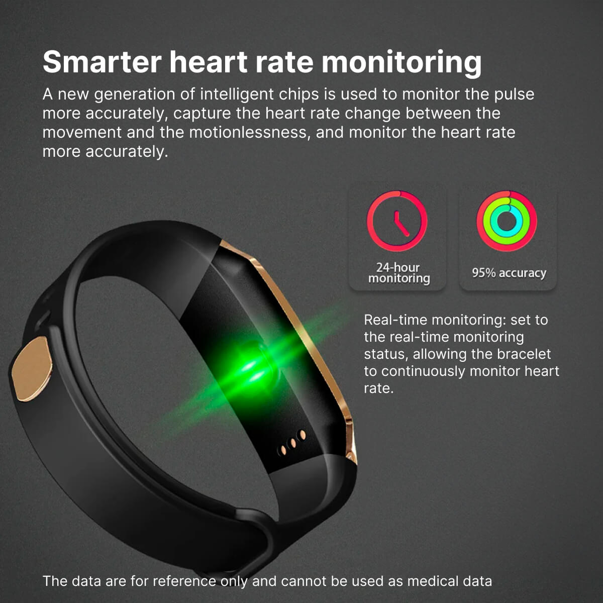 Olvoria | Blood Pressure Smart Watch and Heart Rate Monitor