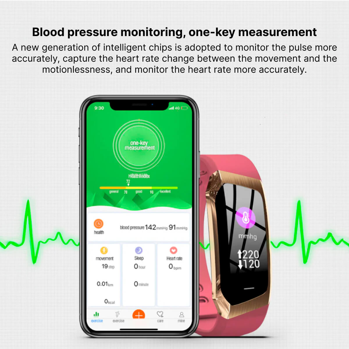 Olvoria | Blood Pressure Smart Watch and Heart Rate Monitor