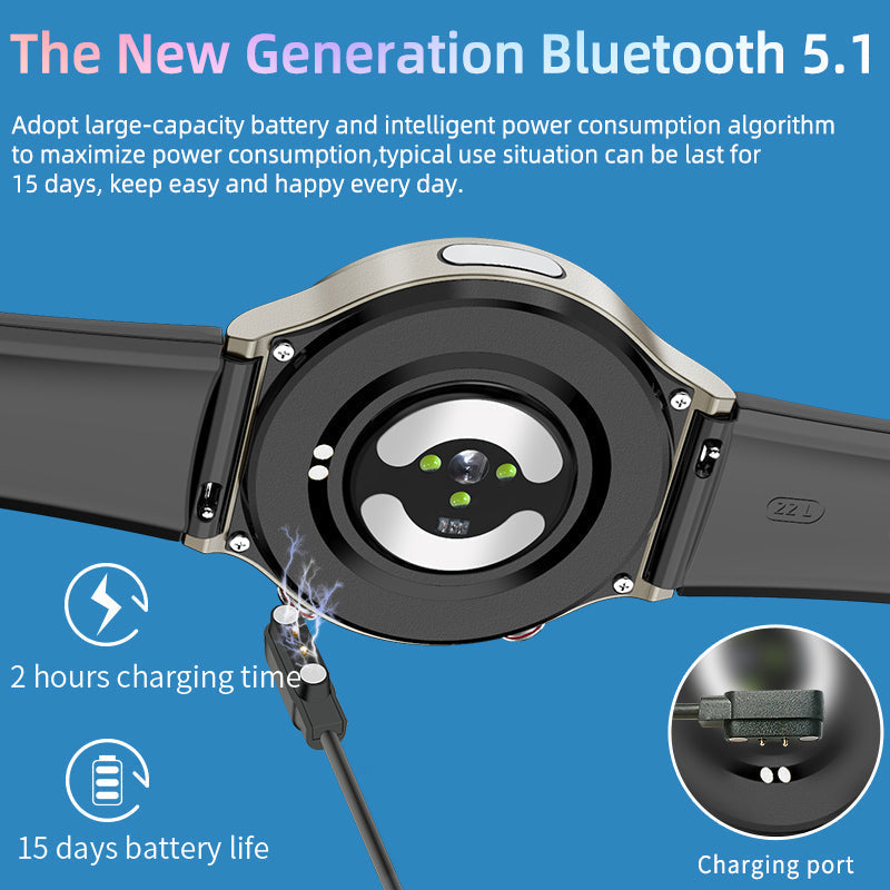 Olvoria | CFDA EKG Blood Oxygen Heart Rate Health Monitoring Smart Watch