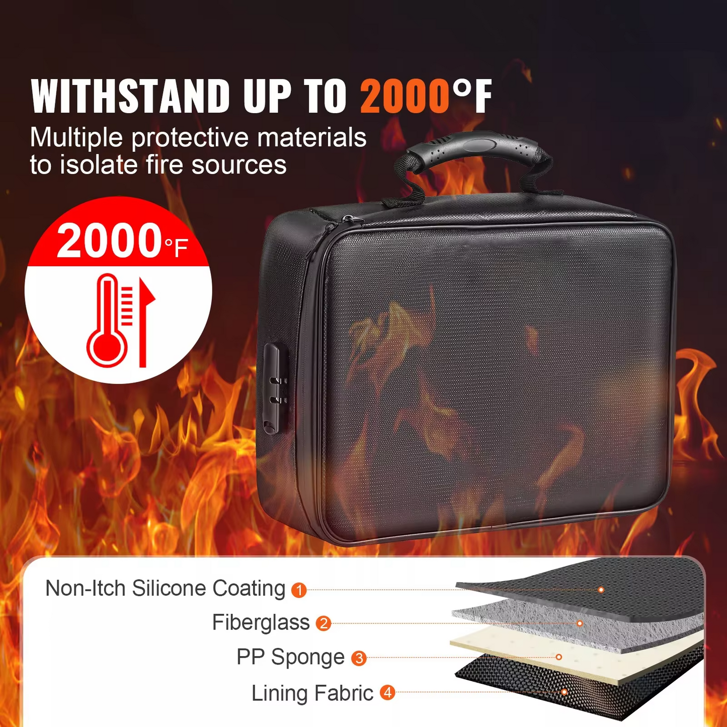 Olvoria | Fireproof and Waterproof Document Organizer Bag – Portable Protective Storage for Travel and Home Security