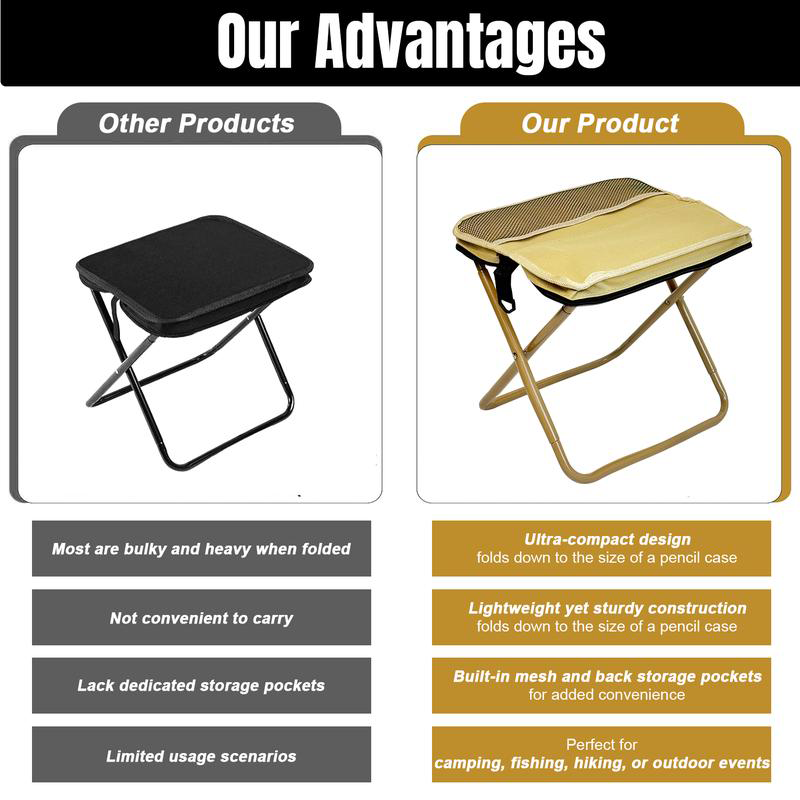 Olvoria | Foldable Backpack Stool