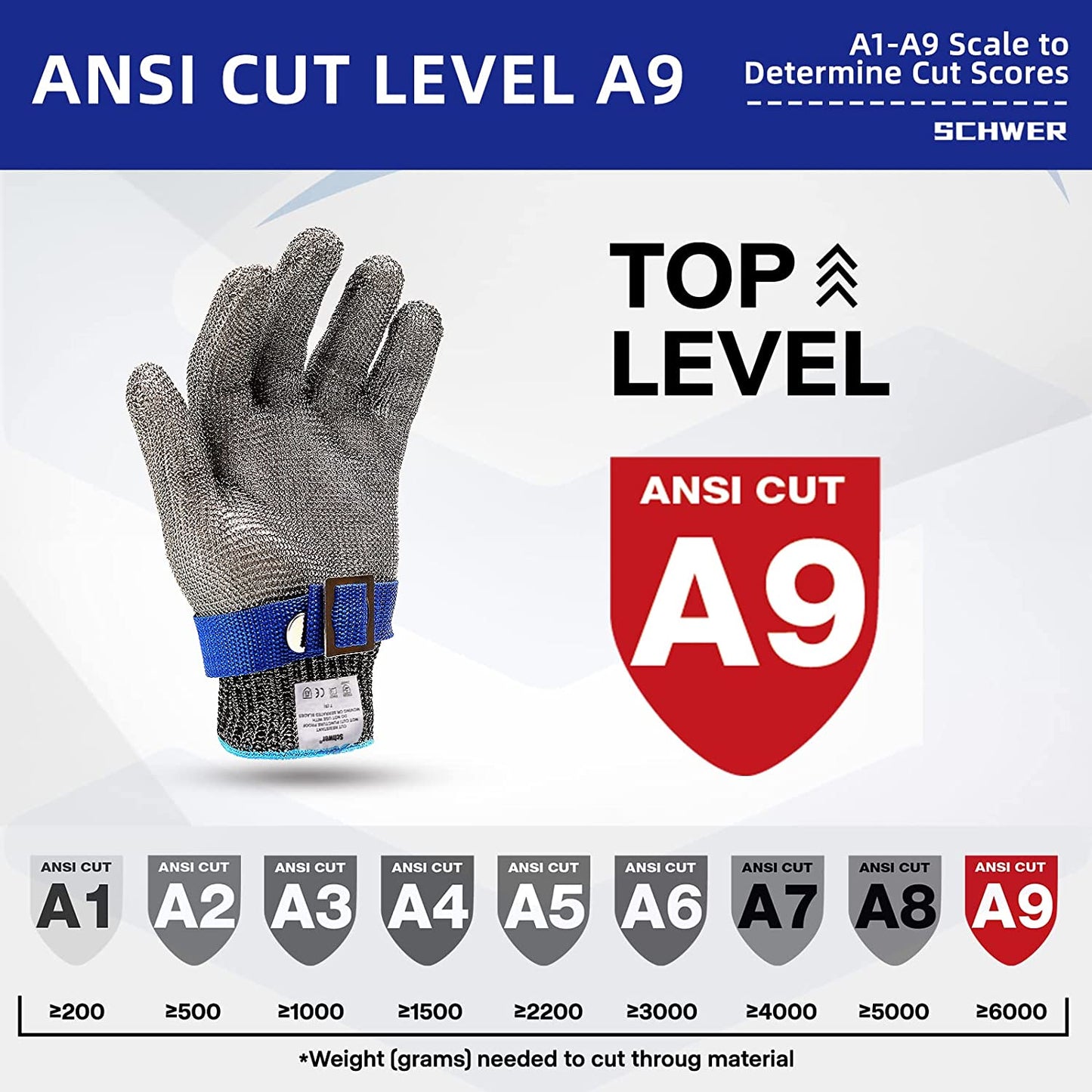 Olvoria | Food Grade Stainless Steel Mesh Metal Glove