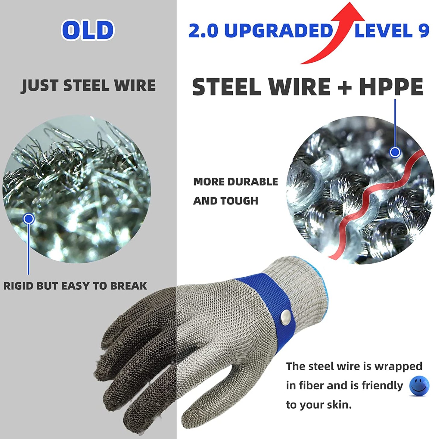 Olvoria | Food Grade Stainless Steel Mesh Metal Glove