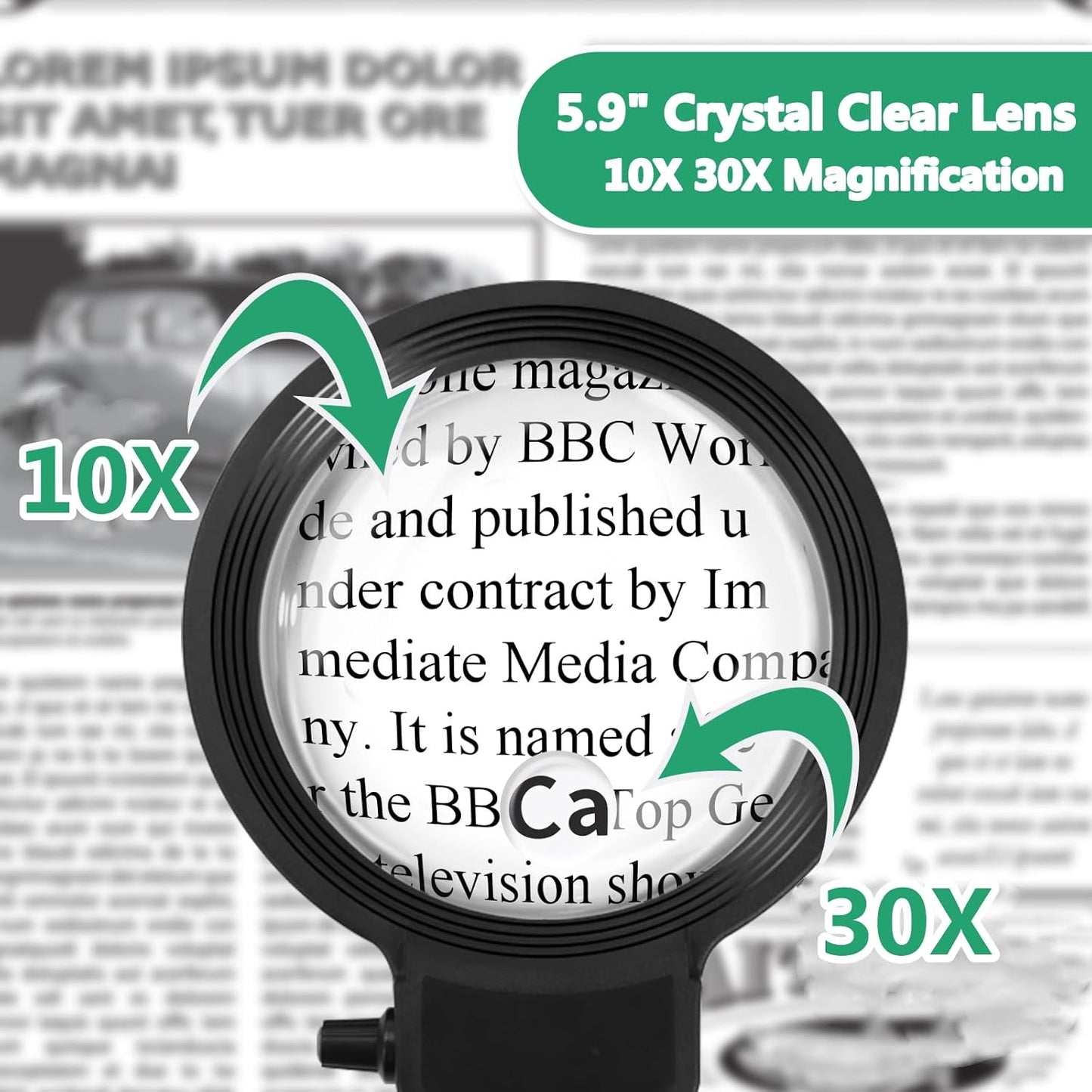Olvoria | Full-Page Magnifying Glass with LED Light – Hands-Free Reading Aid for Books, Crafts & Hobbies