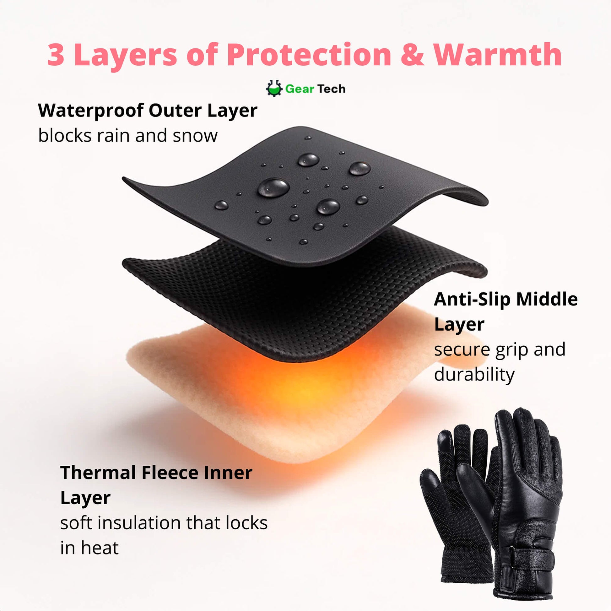 Olvoria | Heated Gloves for Women UK – Women's Thermal Waterproof Winter Gloves with Touchscreen & USB Rechargeable Warm Design