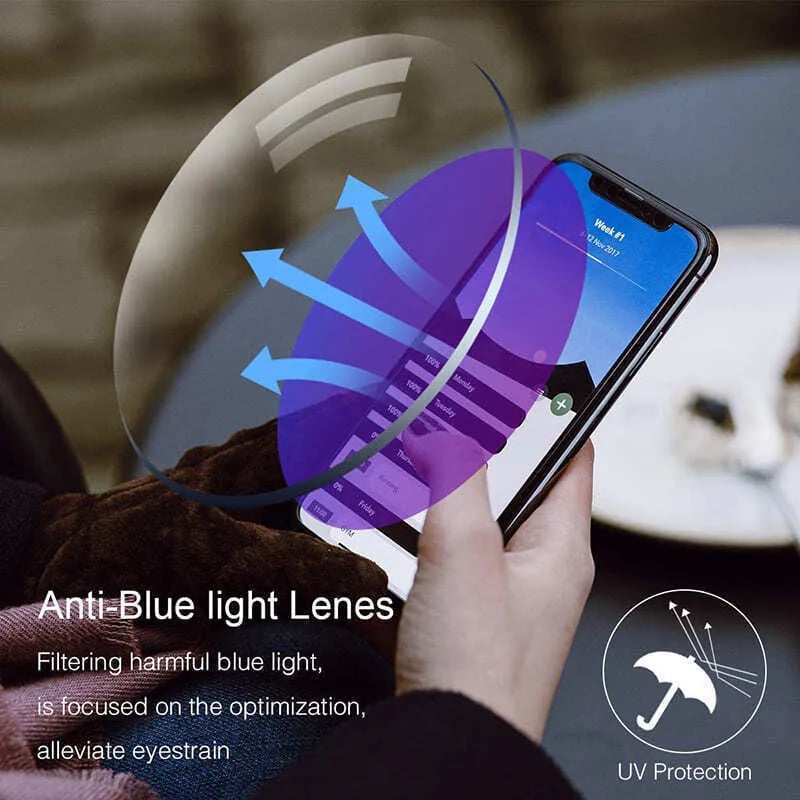 Olvoria | High Hardness Anti-Blue Progressive Distance and Near Range Dual-Use Reading Glasses