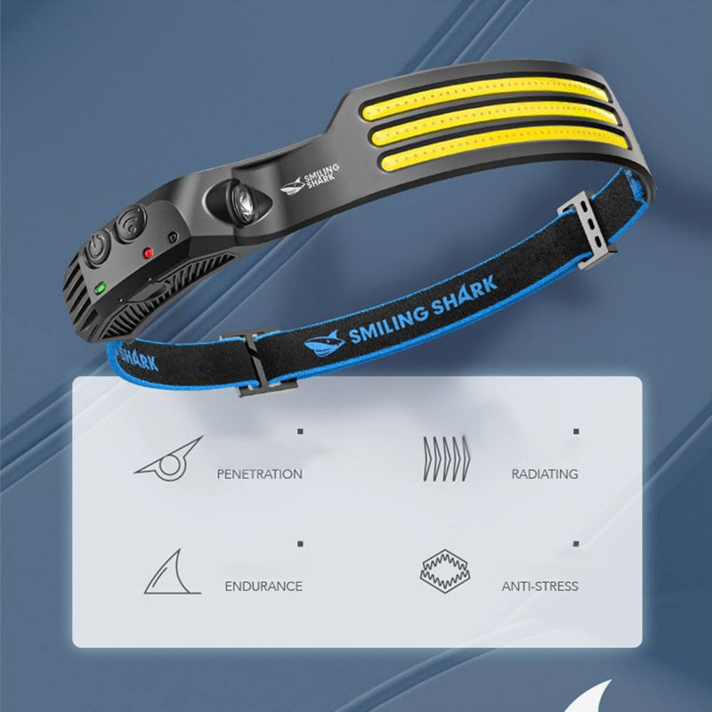 Olvoria | LED USB Rechargeable Powerful Headlamp
