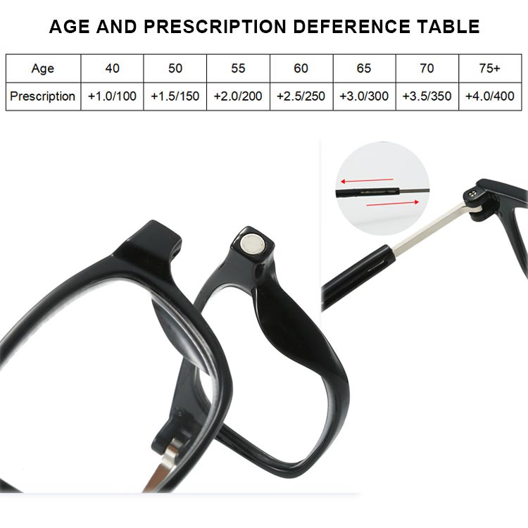 Olvoria | Magnetic Neck-Hanging Anti-Loss Anti-Blue Light Reading Glasses