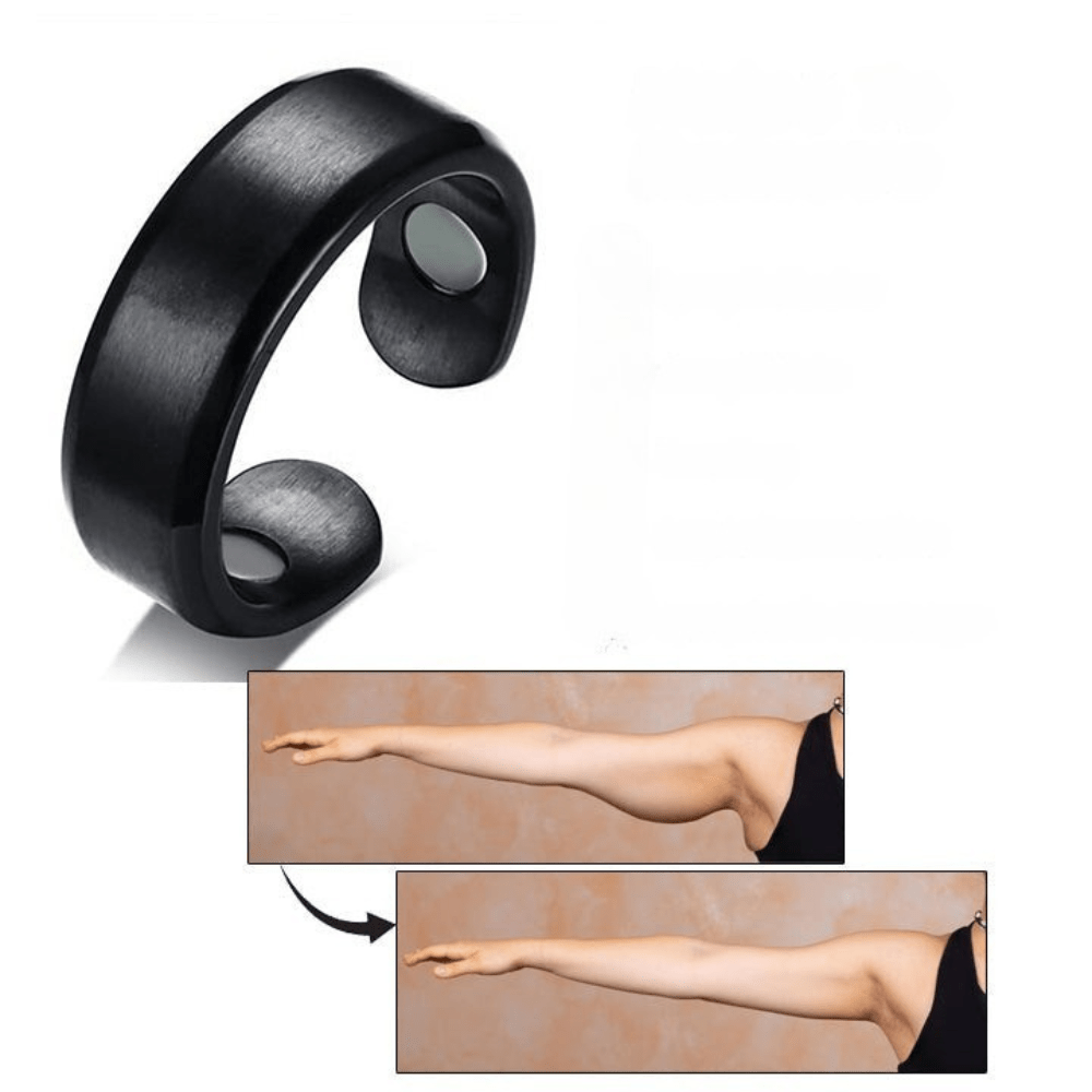 Olvoria | Magnetic Therapy Ring for Lymphatic Drainage, Circulation, and Well-being