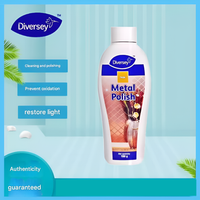 Olvoria | Polish métal pour appareils et surfaces
