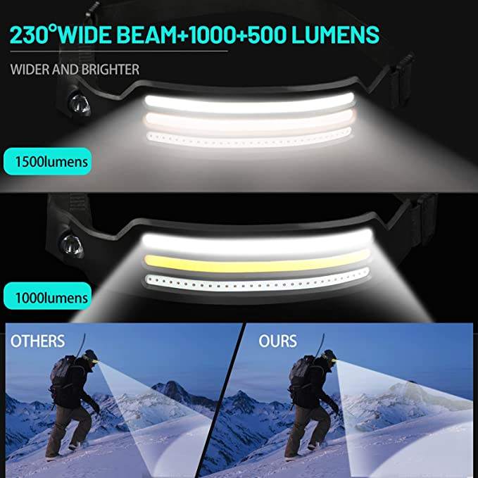 Olvoria | NightRunner Pro – 1500 Lumens for Running and Hiking