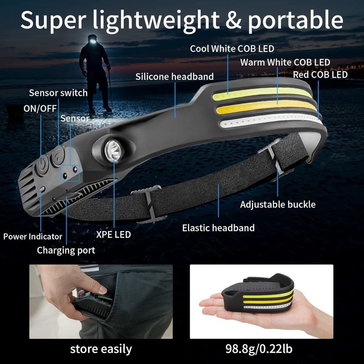 Olvoria | NightRunner Pro – 1500 Lumens for Running and Hiking