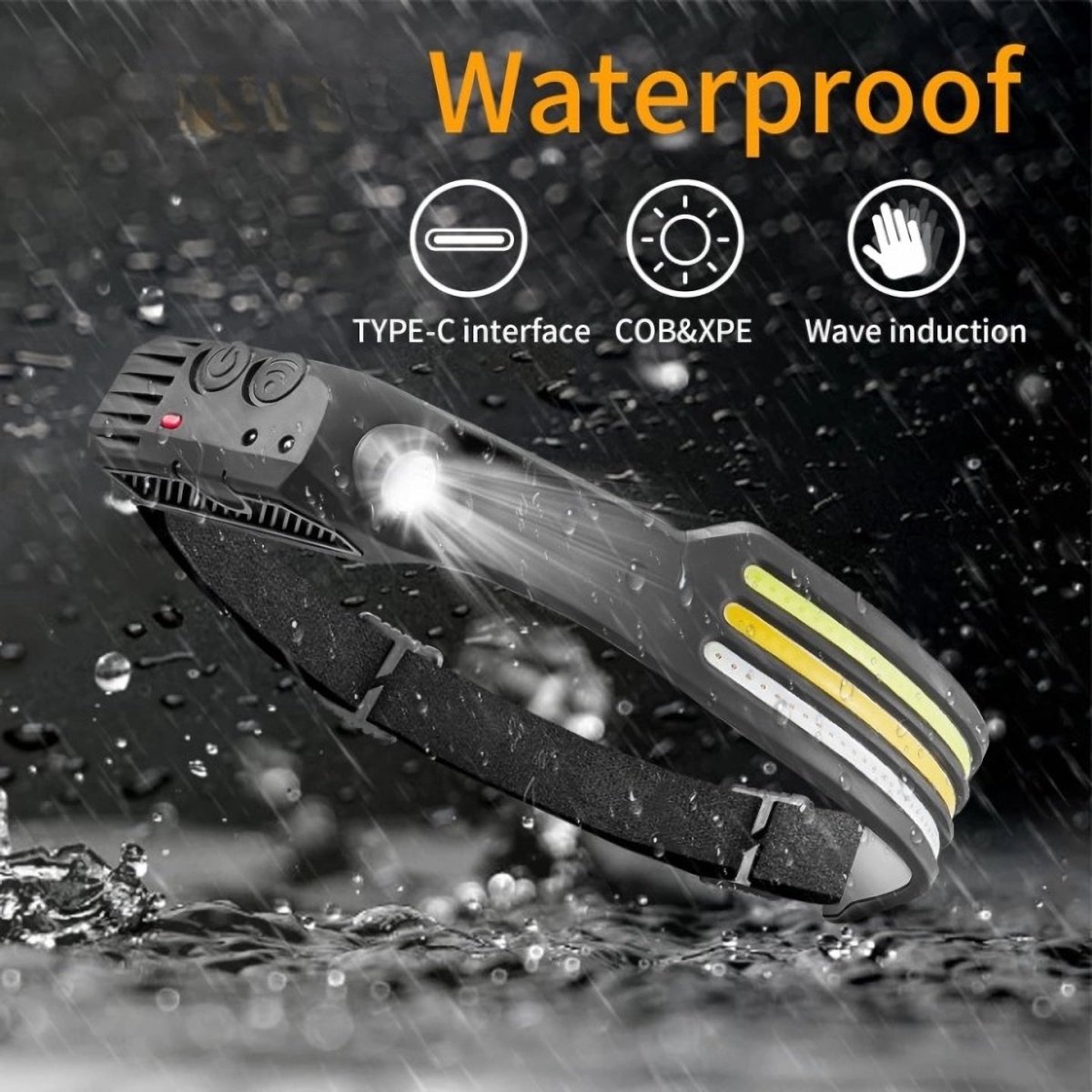 Olvoria | NightRunner Pro – 1500 Lumens for Running and Hiking