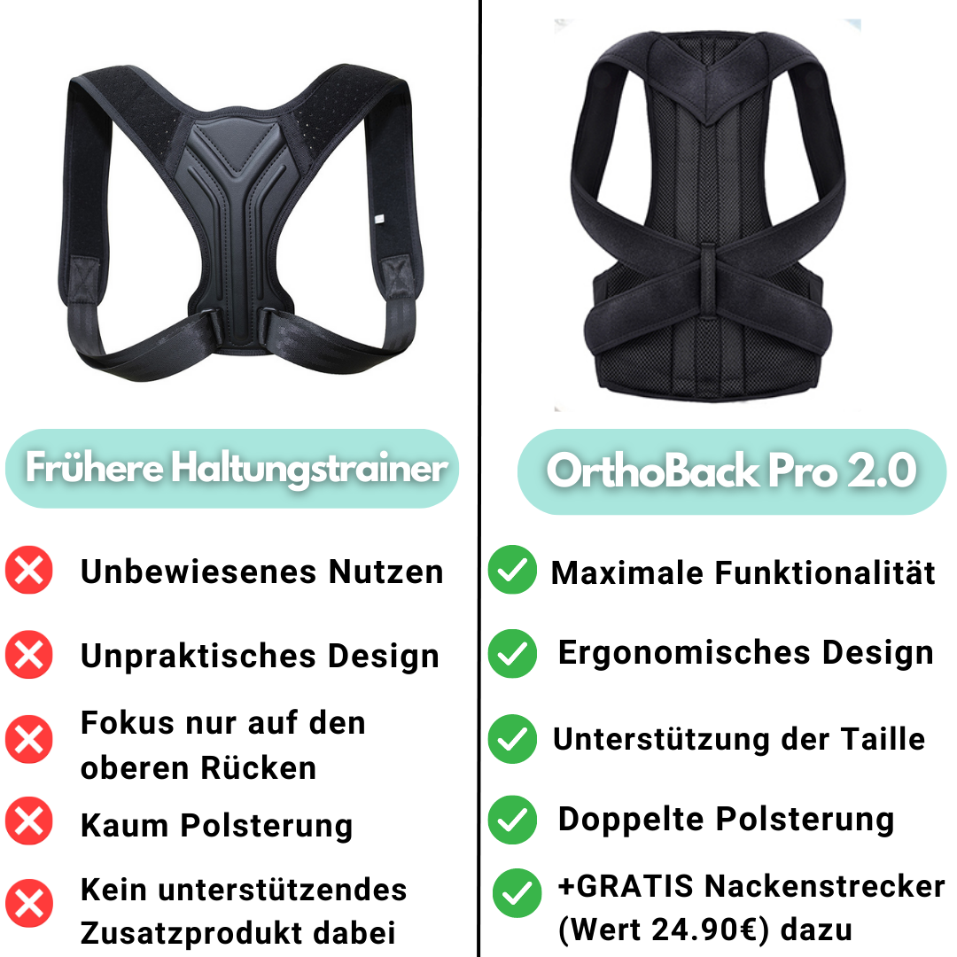 Olvoria | OrthoBack Pro - Back Posture Trainer