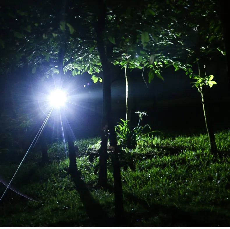 Olvoria | Outdoor LED Headlamp with Adjustable Zoom