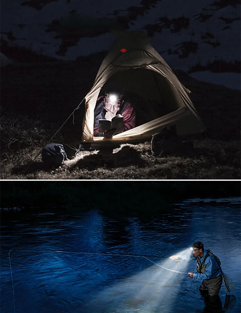 Olvoria | Outdoor LED Headlamp with Adjustable Zoom