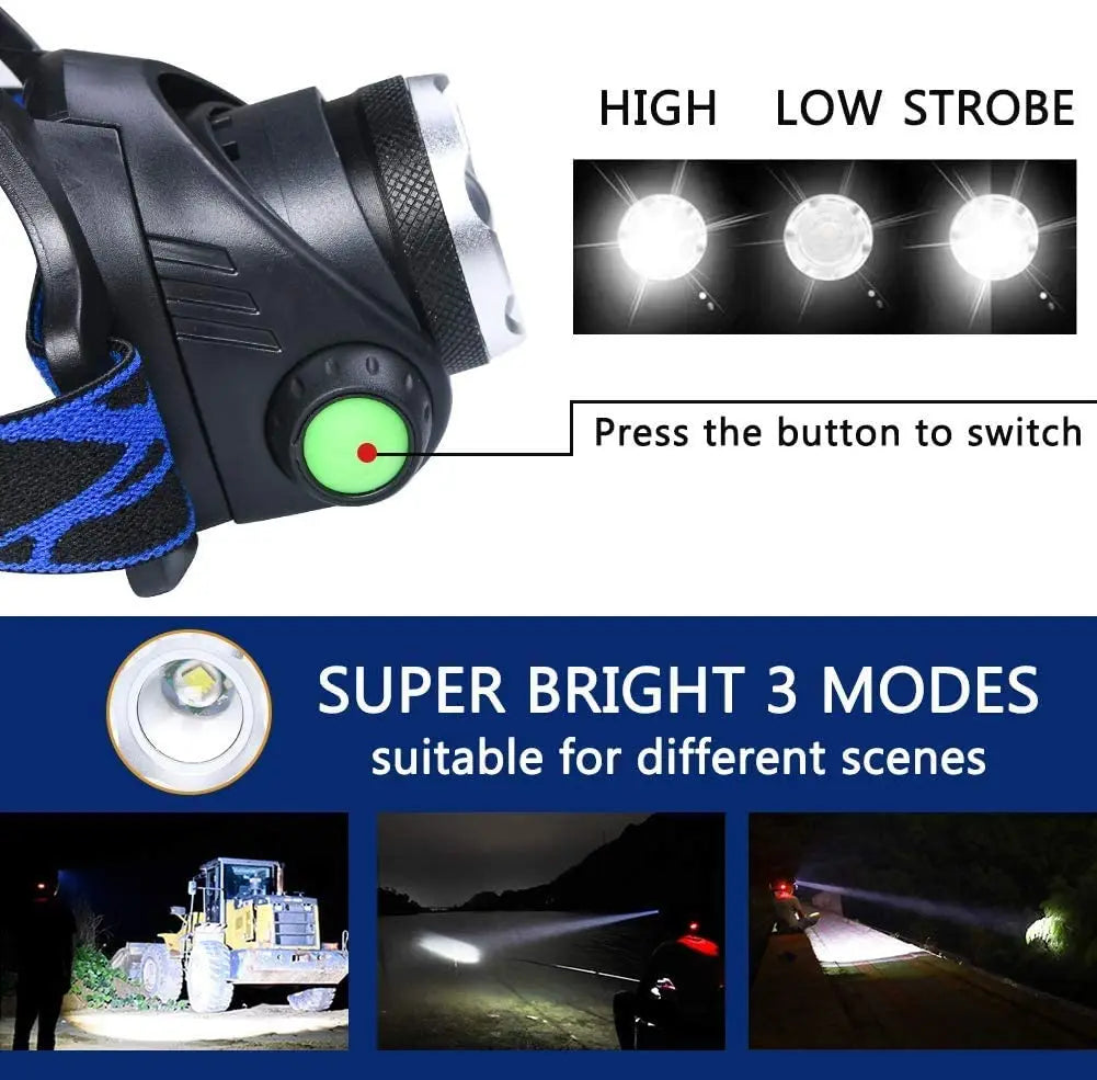Olvoria | Outdoor LED Headlamp with Adjustable Zoom