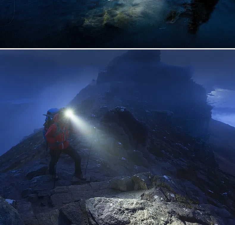 Olvoria | Outdoor LED Headlamp with Adjustable Zoom