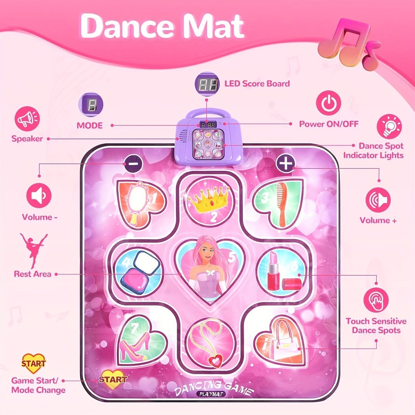 Olvoria | Pink Dance Mat for Kids with Scoring Function and Rhythmic Games – No TV – DanceFun Mat