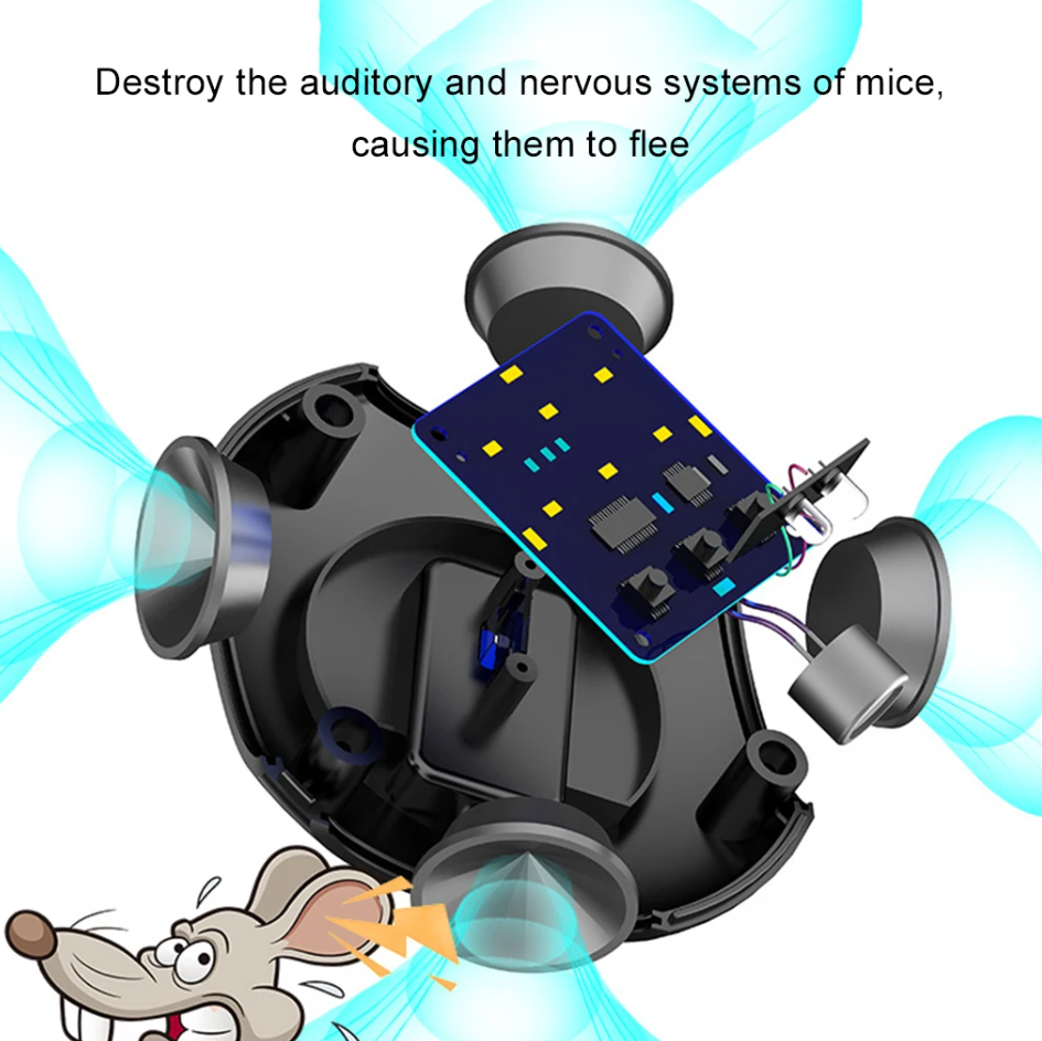 Olvoria | Plug-In Ultrasonic Rat Repellent | Chemical-Free. Silent & Covers Up to 3200 sq. ft. for Indoor and Outdoor Use